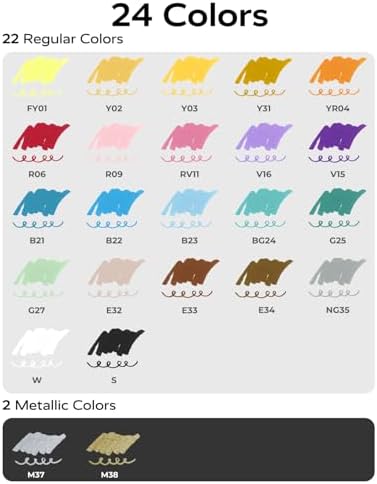 JusArt Acrylic Paint Markers 24 Colors, Dual Tip Art Supplies for Rock