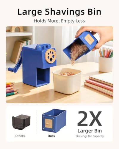 ZMOL Heavy Duty Manual Hand Crank Pencil Sharpener, Desktop, Blue