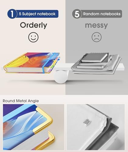 Hardcover Spiral Notebook journal with Removable Dividers Tabs, 300 Pages 5 Subject Notebook College Ruled, 100GMS Notebooks for Work School Note taking,Lined Journal for Women,Colorful Feather