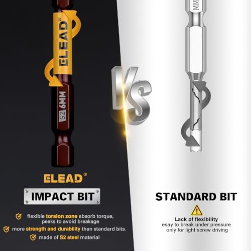 ELEAD 38-Piece Hex | Torx | Phillips Screwdriver Bit Set with 2.5” & 4” Bit Holder, Magnetic Bit Storage Rail, Allen Wrench Drill Bit Set, Tamper Proof Star Bit Set, S2 Steel