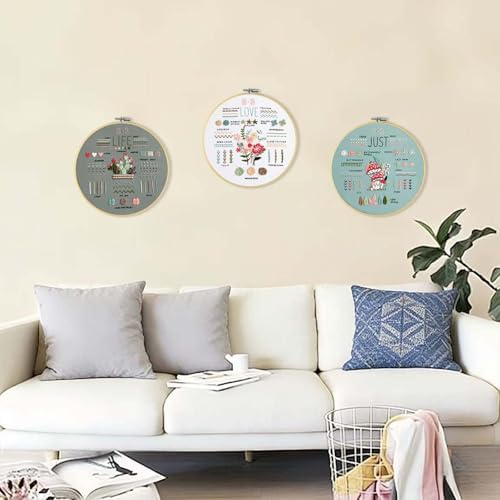 DMFXNBLM Embroidery Kit for Beginners, Water‑Soluble Plant Pattern