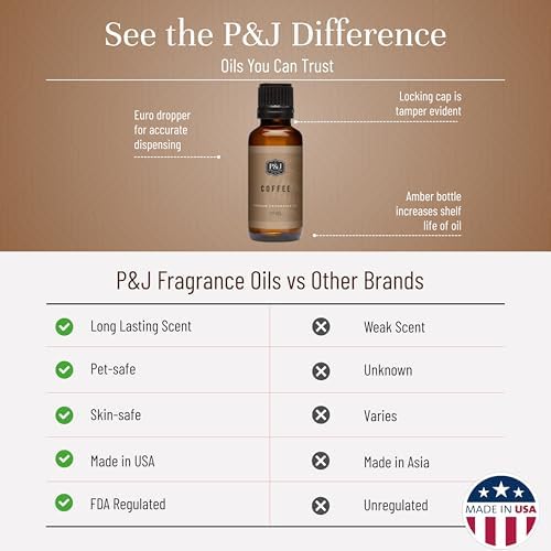 P&J Trading Fragrance | Coffee Oil 30ml - Candle Scents for Candle Making, Freshie Scent, Soap Making Supplies, Diffuser Oil Scents
