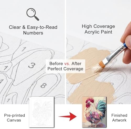 Natuyalo Paint by Numbers Kit for Adults - Colorful Rooster Adult Paint by Number Kits on Canvas Without Frame for Beginner, Animals Acrylic Painting by Numbers Kit for Gift Home Wall Decor 16x20 inch
