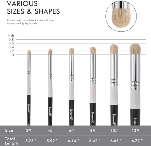 Brusarth Dry Brush Miniature Painting Set, Hobby Detail Paint Brush | 6 Size Drybrush Set, Hobby Drybrush Paint Brush, Miniature Watercolor Oil Painting,Model, Beginners & Artists