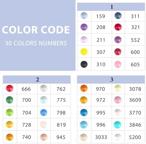 ZORETCO 15000 Pcs 30 Colors Diamond Art Painting Beads
