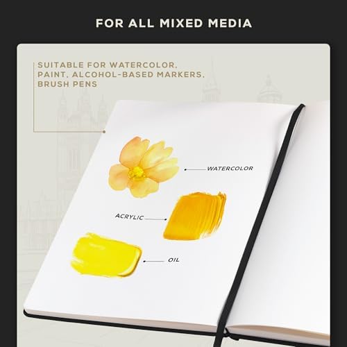 Beechmore Books A4 8.5x11 Mixed Media Sketchbook 300 GSM/140lb