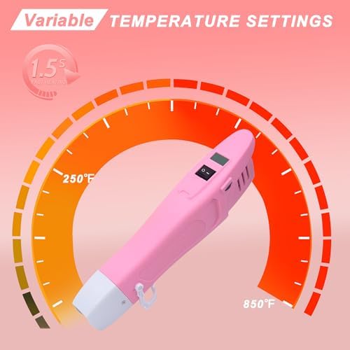 mofa Mini Variable Temp Heat Gun 350W 250℉~850℉(150℃- 450℃) Fast Heating,LCD Digital Display Hot Air Gun Tools with Reflector Nozzle&Tripod Overload Protection for Crafting,Embossing,Drying (Pink)