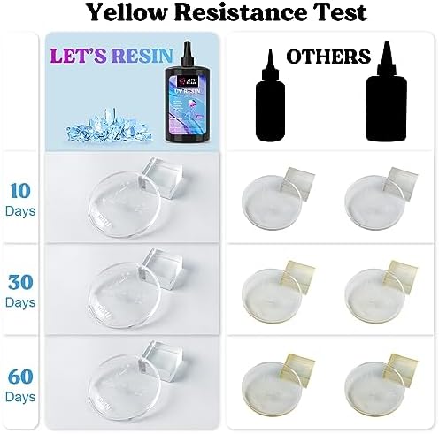 LET'S RESIN UV Resin, 500g Hard Ultraviolet Epoxy Resin for Jewelry Making | Crystal Clear, Low Viscosity, UV Glue, Low Odor, Anti-Yellowing, Fast Cure for Jewelry, Earrings, Necklace, Keychain