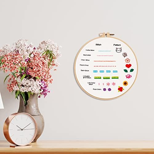 Louise Maelys Embroidery Kit for Beginners 8 Stitch Practice Set