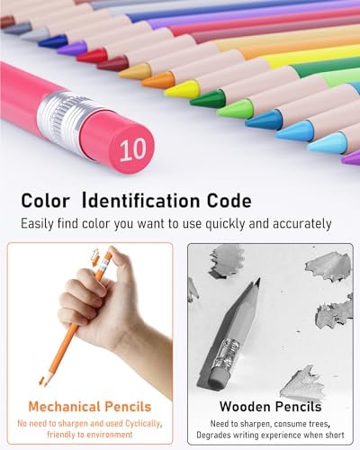 Four Candies 2.6MM Erasable Mechanical Colored Pencils with Sharpener 36PCS | Twistable Colored Pencil Set with Storage Bag, Drawing Color Pencils for Adults Coloring, Sketching, Crafts and Creative Art