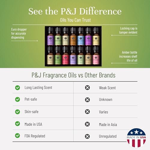 P&J Trading Fragrance Oil Favorite Set | Candle Scents for Candle Making, Freshie Scents, Soap Making Supplies, Diffuser Oil Scents