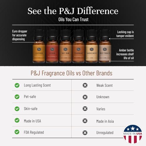 P&J Trading Fragrance Oils for Diffusers for Home Gentlemen's Set Fragrance Scents for Candle Making - Soap Making Supplies - Car Diffuser Scents - Essential Home Gift Set - Cedar, Sandalwood & More