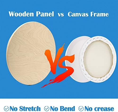 Falling in Art 2 Pack 24'' Unfinished Round Birch Wood Panels