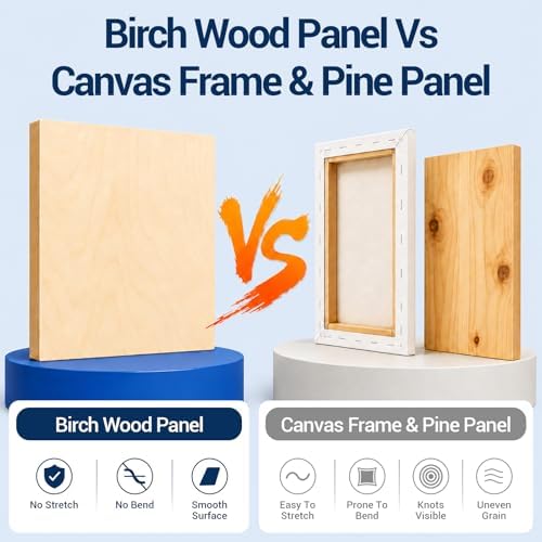 Falling in Art 10 Pack 10x10 Unfinished Birch Wood Panels Kit for Painting