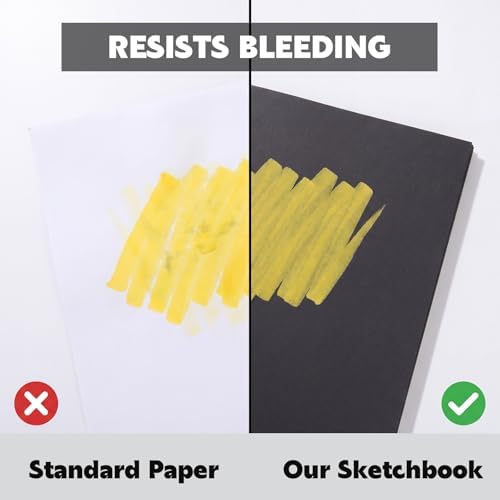 2 Pack Black Paper Sketchbook, 7.6 × 10 in, 50 Sheets, Spiral Bound