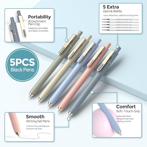 Nicpro School Supplies with Cute Pencil Case, 39 PCS Blue