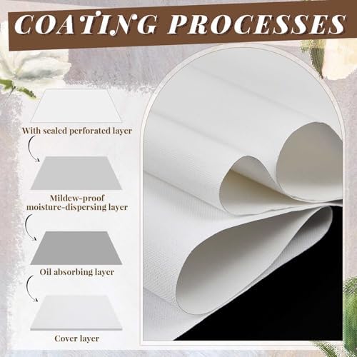 Kinlop 48 Inch X 40 Feet Double Primed Cotton Canvas Roll, White