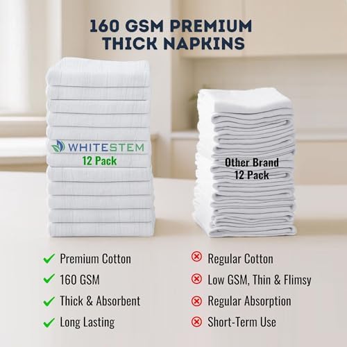 Flour Sack Towels 100% Cotton Dish Towel Reusable Baking Cloth for Bread Dough, Baguettes, Ciabatta, Machine Washable, Kitchen Towels for Cleaning – Set of 12 (18"x18") - White