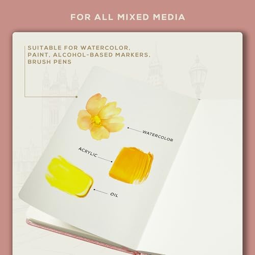 Beechmore Books A5 5.8x8.3 Mixed Media Sketchbook 300 GSM/140LBS