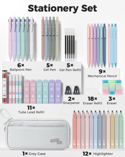 Four Candies 56 PCS Aesthetic School Supplies with Pencil Case (Grey)