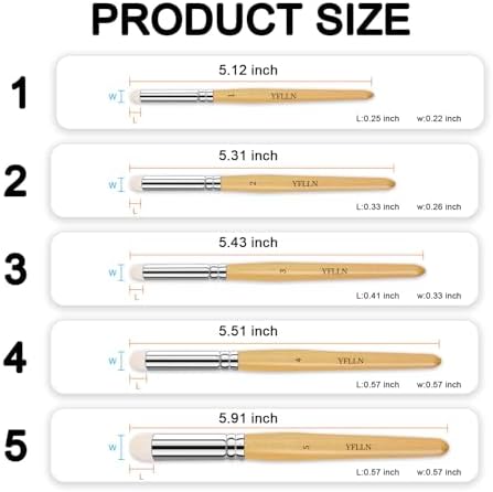 Drybrush Set, 5 Sizes Miniature Paint Brushes, Multipurpose, Animal Hair, White, Silver, for Advanced & Professional Art, Tabletop & Wargames Miniature Watercolor Oil Painting