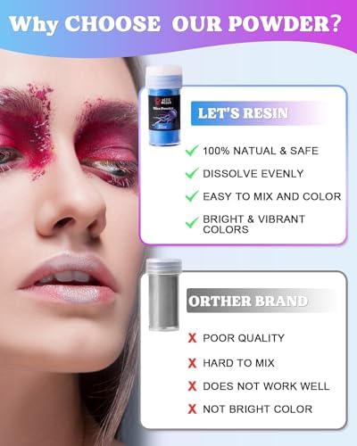 LET'S RESIN 36 Colors Mica Powder, Pigment Powder for Epoxy Resin/UV Resin