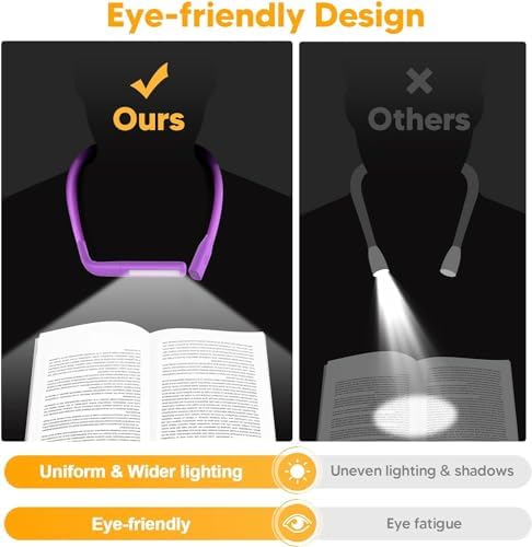 Reading Light, 3 Colors Stepless Dimming Neck Light, Book Lamp