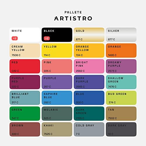 ARTISTRO 30 Acrylic Paint Marker Pens with Carton Box