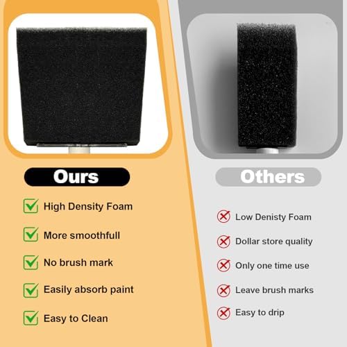 Foam Brush 25pcs with High Density Foam for Acrylic Paint, Staining, Varnish, DIY Craft & Wood Furniture(1/2", 1", 2", 3")