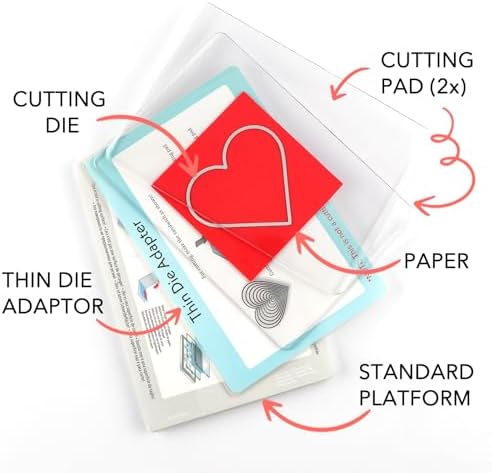 2 Pcs Standard Cutting Pads and 1 Pcs Thin Die Adapter for Die Cutting Machine, PC Plastic Standard Adapter Pad for Metal Cutting Dies Machine DIY Scrapbooking Paper Crafting Plastic Cutting Plates