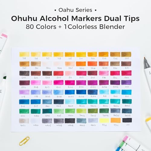 Ohuhu Alcohol Markers - AP Certificated 80-color Dual Tips Art Marker Set for Artist Designer Adults Coloring Illustration, Chisel and Fine Dual Tips, Oahu of Ohuhu Markers, Refillable
