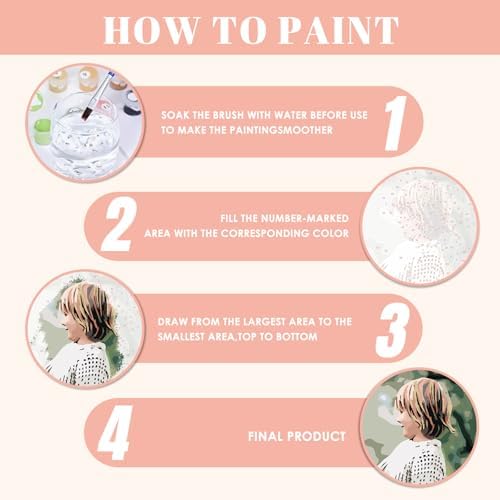 CUSTOM STEWARD Mother Day, Custom Paint by Numbers Kit, DIY Personalized Canvas Painting Set with Acrylic Paints, 3 Brushes, Numbered Canvas, Home Decor, Gifts for Mom from Daughter Son