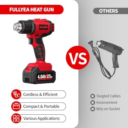 Cordless Heat Gun, Max 550°C (1022°F), Hot Air Gun Kit with 5 Nozzles & 2x4.0Ah Batteries, Fast Heating, 2-Temperature Setting, Portable Heat Gun for Shrink Tubing, PVC Wrap, Crafts (Red)