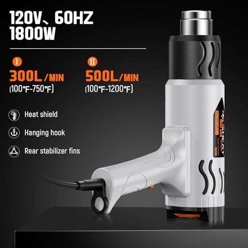 Heat Gun - Variable Temperature Control Cool Mode 100℉~1200℉, 1800W Heavy-duty Hot Air Gun with 4 Nozzles for Shrink Tubing, Crafting, Epoxy Resin, Vinyl Wrap