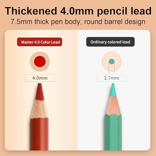 120 Colored Pencils Set for Adults Coloring, Professional Oil Based Art Pencils with 4.0mm Thick Soft Core up to 10 layers of blending, Artist Drawing Pencils in Masterpiece Gift Box