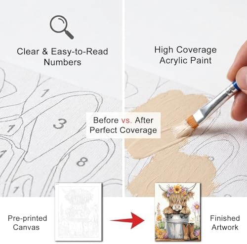 Natuyalo Highland Cattle Paint by Numbers Kits for Adults - Yak Flowers Paint by Number Adult, Animals Canvas Paint by Numbers for Adults, DIY Acrylic Painting Kits for Gifts Home Decor 16x20 inch