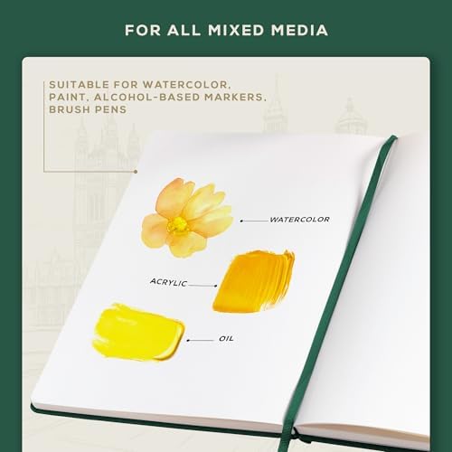 Beechmore Books A4 8.5x11 Mixed Media Sketchbook 300 GSM/140lb