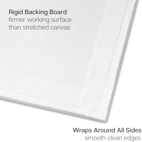 KINGART White Canvas Panel Set – Rectangle, 16x20 Inch, 4-Pack – 100% Cotton, Pre-Primed Gesso Artist Boards for Acrylic, Oil, Sketching, & Mixed Media Painting