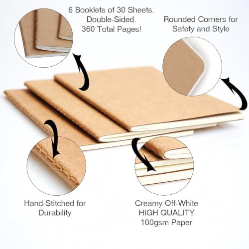 WANDERINGS Blank Regular Size Travelers Notebook Inserts | 4.25" x 8.25" (11 x 21cm) | 100 GSM Paper | 6 Hand-sewn Booklets/360 Pages | Travelers Notebook Refills for Journals, Diaries, Planners
