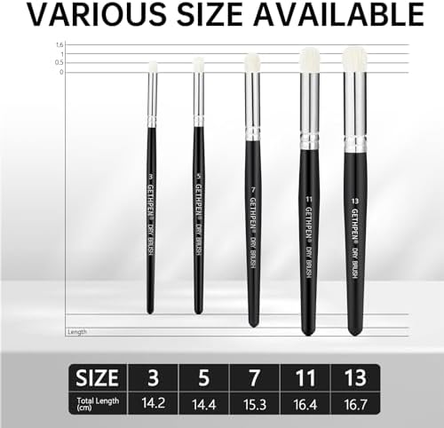 GETHPEN Drybrush Paint Brush Set, 5 Sizes Hobby Detail Paint Brushes