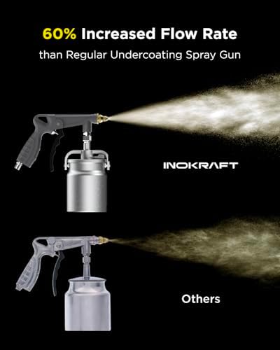 InoKraft Undercoating Spray Gun Kit with Suction Feed Cup