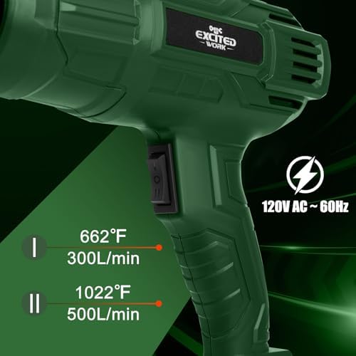 1500W Heat Gun, Fast Heat Hot Air Gun Kit