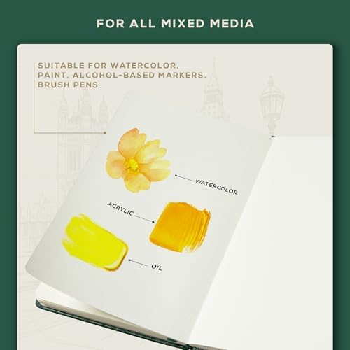 Beechmore Books A5 5.8x8.3 Mixed Media Sketchbook 300 GSM/140LBS