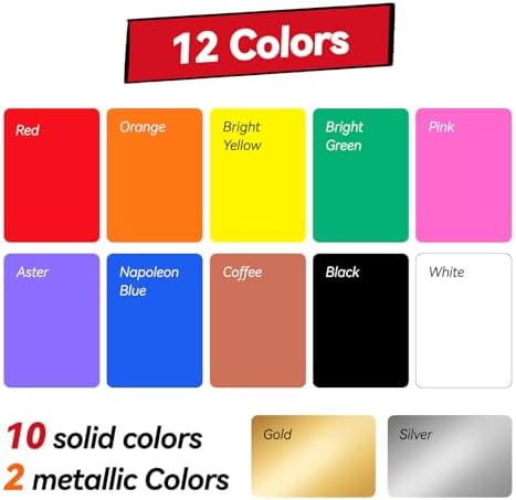 Coogert 12 Colors Jumbo Poster Markers, 15MM Thick Permanent Acrylic Graffiti Markers, Wide Tip Paint Marker for Canvas, Posters Board, Fabric, Window, Wood,Teachers,Banner painting supplies