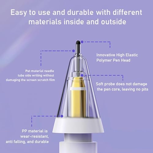 LOVE MEI Replacement Pencil Tips for Apple Pencil 2nd/ 1st Gen/USB-C/Pro