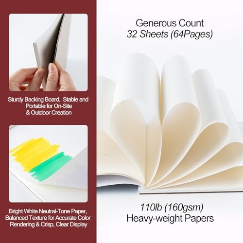 TRANSON A4 Sketchbook Marker Pad, 110lb/160gsm Heavyweight Art Paper, No Bleed Through, 32 Sheets/64 Pages 8.3"x11.7" for Drawing & Sketching