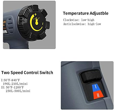 SEEKONE Heat Gun 1800W 122℉-1202℉ Variable Temp for Crafts, Removing Paint
