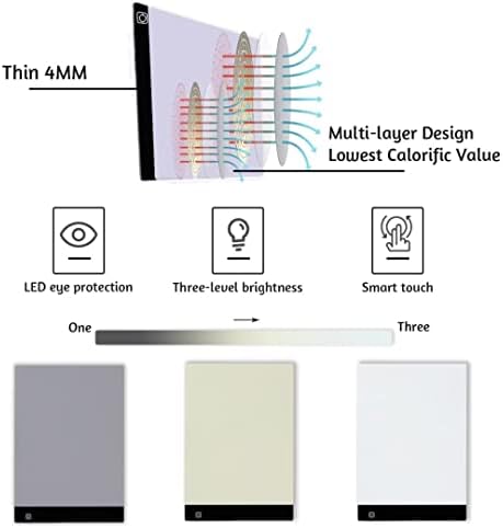 LIRUNQIU A2 Diamond Painting LED Light Pad Kit
