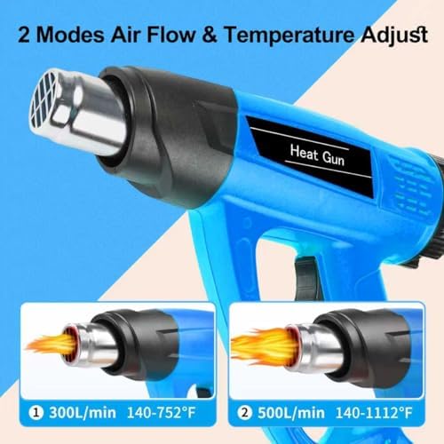 【1800W・140℉~1112℉】Heat Gun (60℃-600℃) Fast Heating Heavy Duty Hot Air Gun Kit Variable Temp Control Overheat Protection with 5 Nozzle for Crafts, Shrink Tubing, Stripping Paint, Resin, Soldering