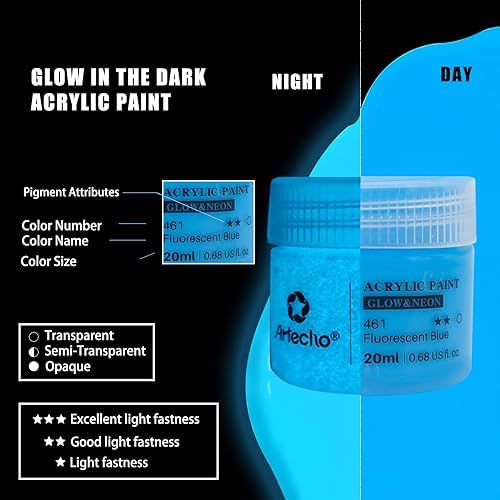 Artecho Glow in the Dark Acrylic Paint Set, 8 Colors x 20ml (0.7oz) | Non-Toxic, Waterproof, For Canvas Rock Wood Fabric, Rich Pigment, For Adults & Hobbyists